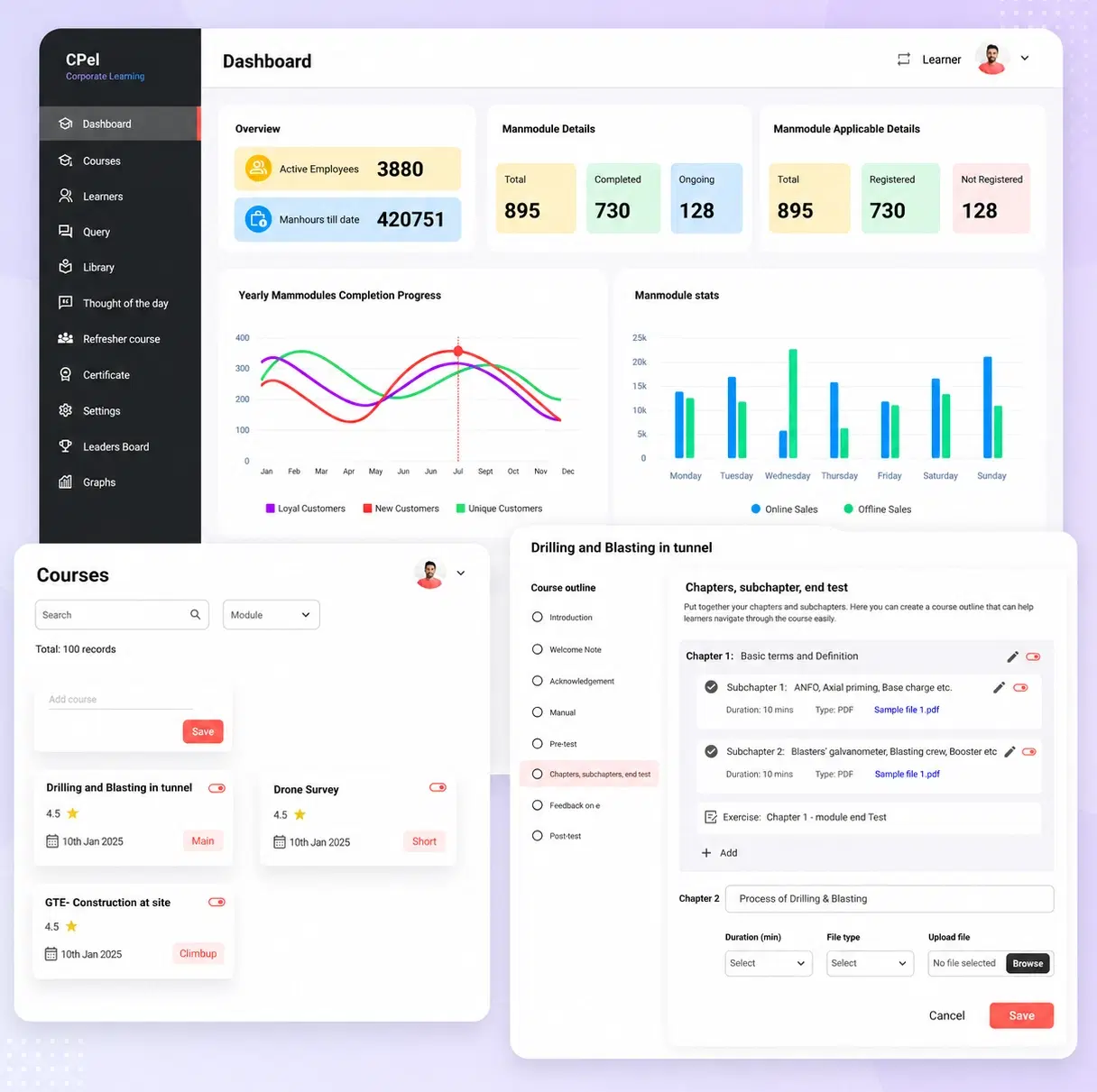 Crescibit tech.